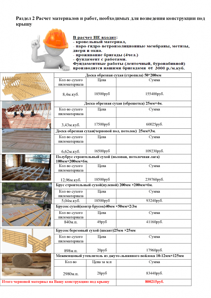 Проект № Д - 100, планировка